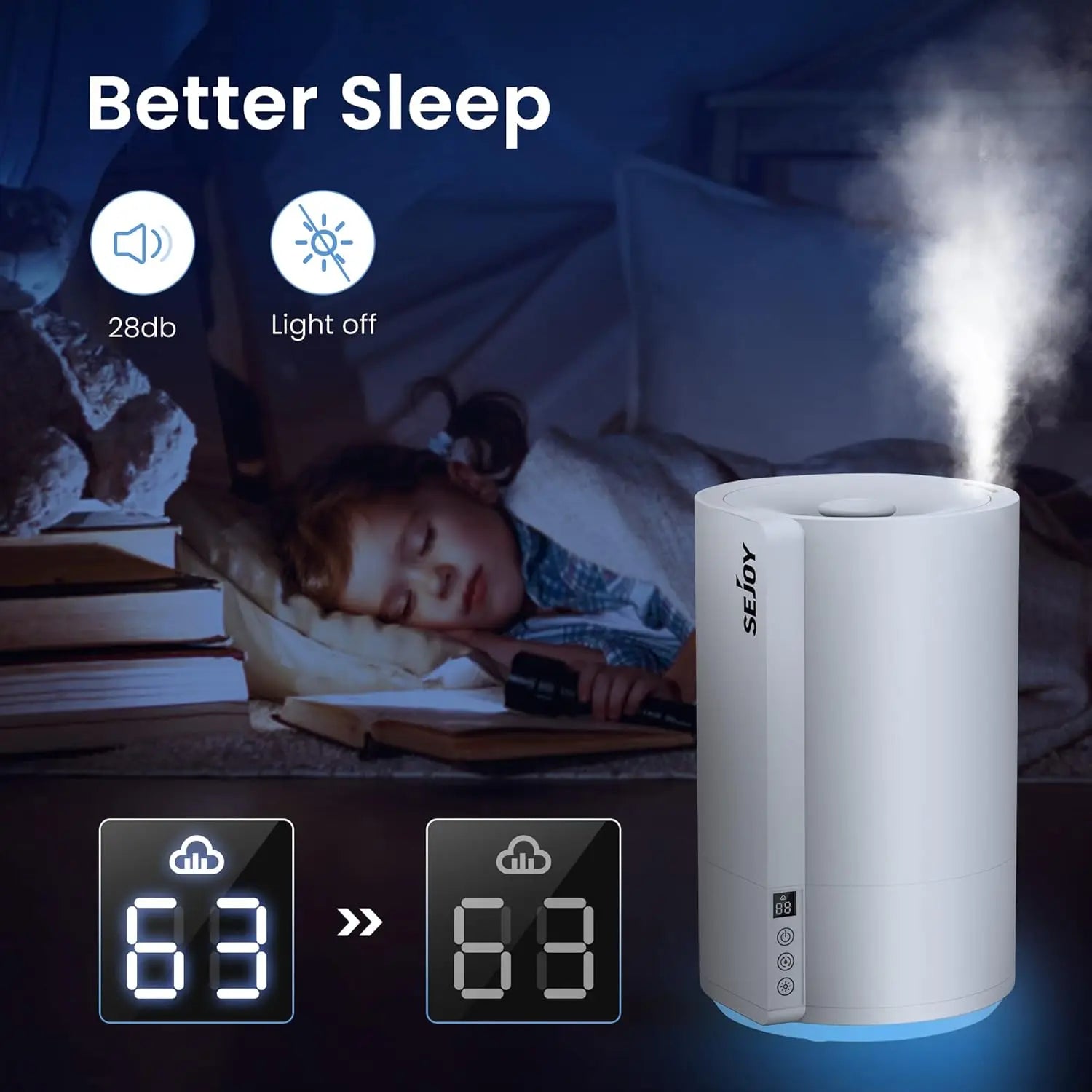 🌬️ SEJOY: Humidificador Ultrasónico de 4L para Dormitorio, Habitación Grande y Bebé 🌿