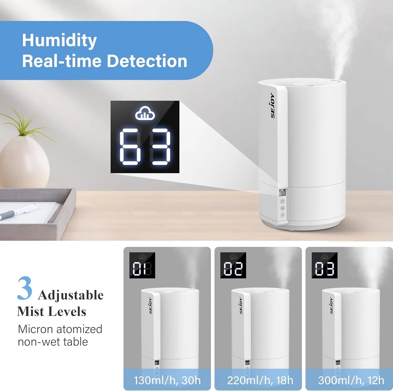 🌬️ SEJOY: Humidificador Ultrasónico de 4L para Dormitorio, Habitación Grande y Bebé 🌿