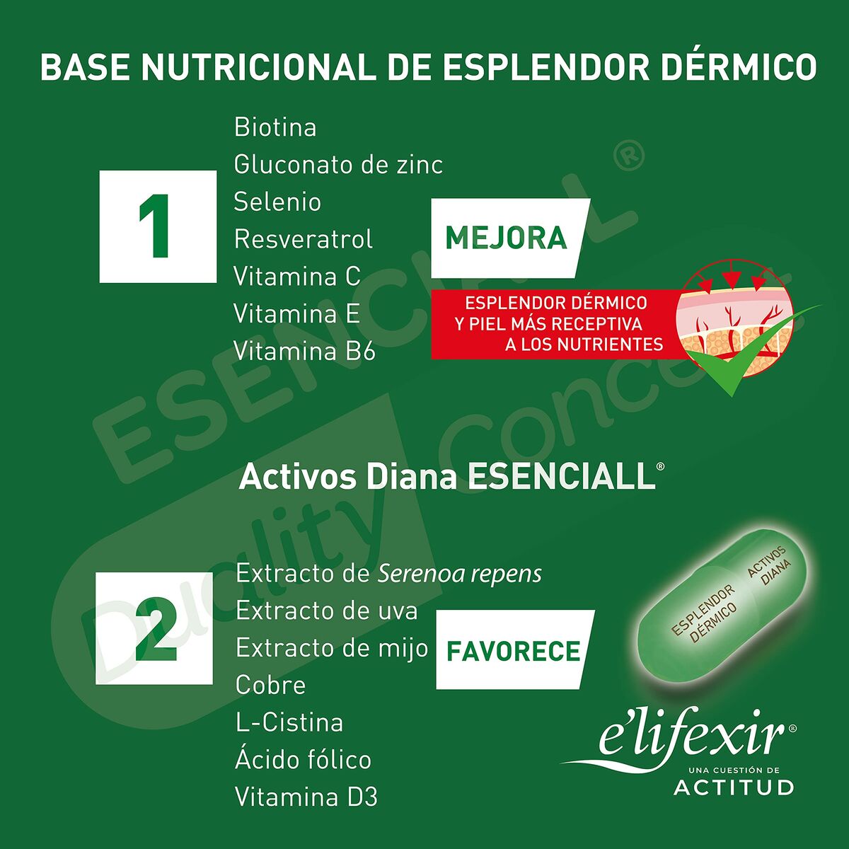 Anti-Hair Loss Treatment Elifexir Esenciall Capsules x 30